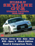 Nissan Skyline GT-R 1969-2010