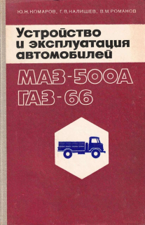 MAZ-500A / GAZ-66 (od 1964)